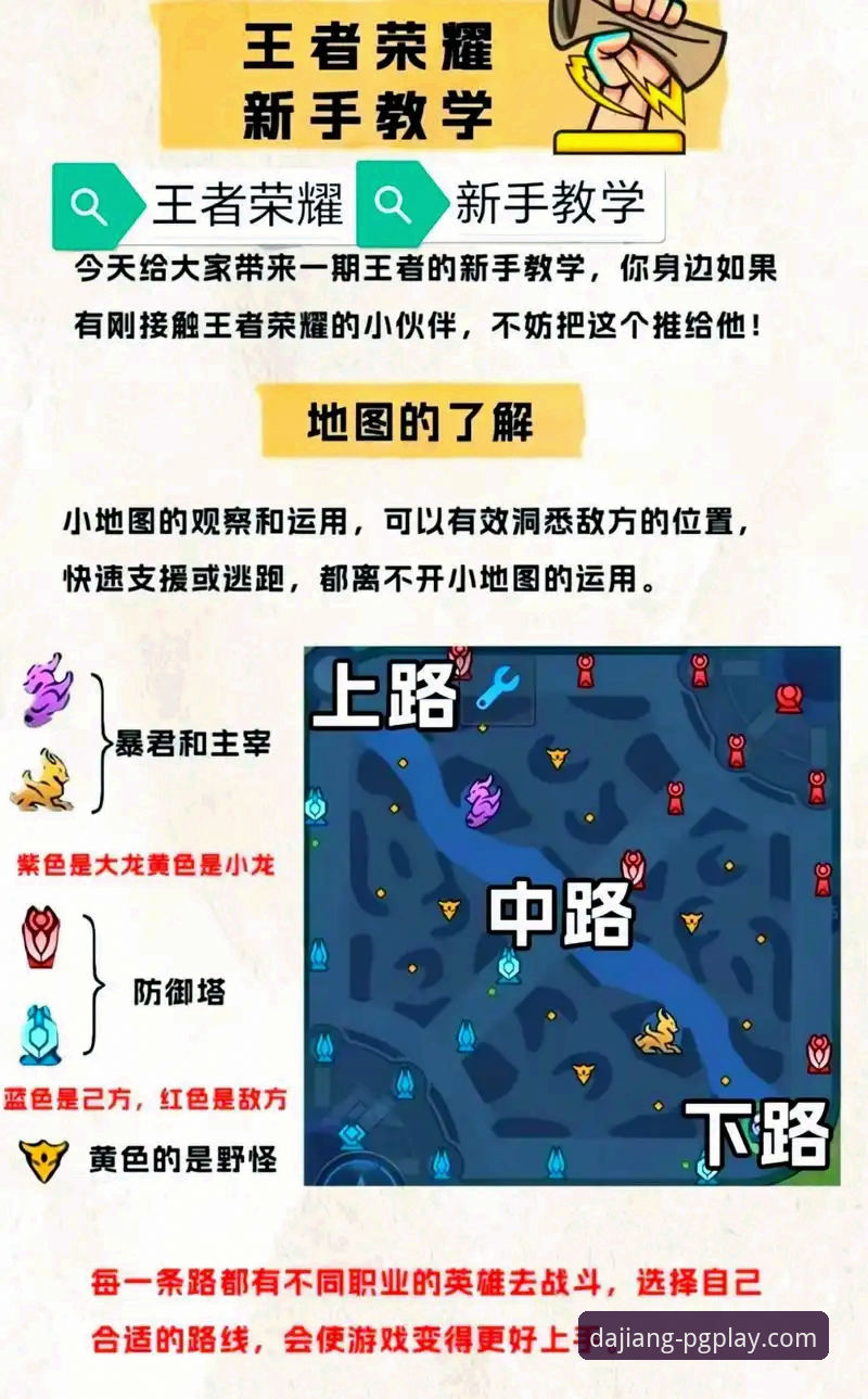 PG游戏最新版本教程深度分析：从安装到高胜率操作的全方位指南