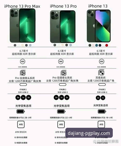 揭秘大江体育苹果版评测：这些隐藏功能你可能从未发现